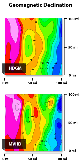 HDGM image comparison